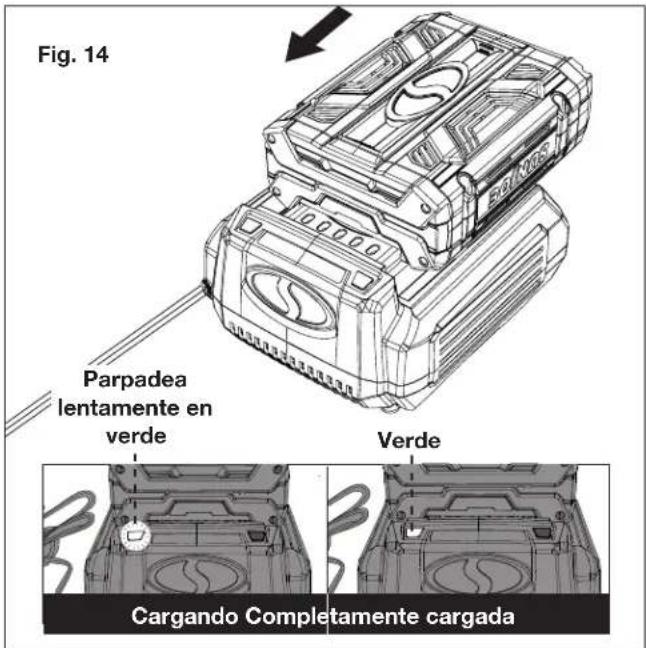 Sun Joe ION100V16STCT - Carga de la bateria - 3