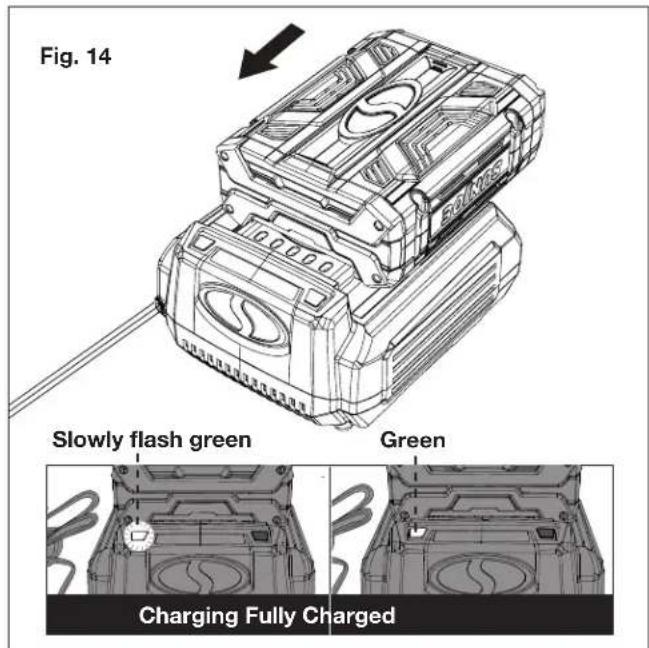 Sun Joe ION100V16STCT - Charging the Battery - 3