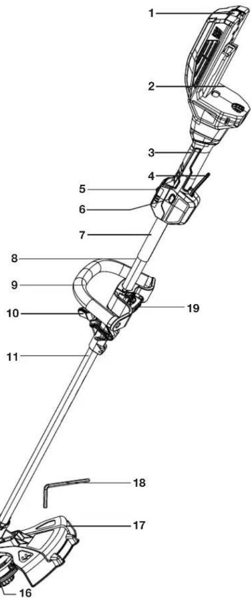 Sun Joe ION100V16STCT - Know Your Cordless String Trimmer - 2