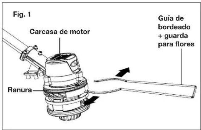 Sun Joe ION100V16STCT - Colocacion de la guia de borrado ^+ guarda para flores - 1