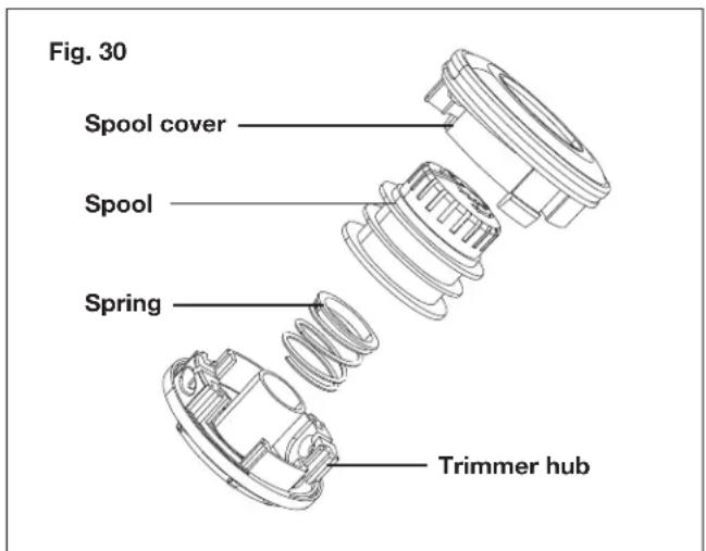 Sun Joe ION100V16STCT - Replace the Spool Assembly - 2