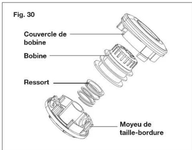 Sun Joe ION100V16STCT - Remplacement de l'ensemble bobine - 2