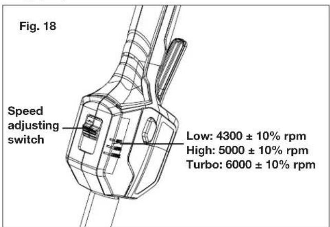 Sun Joe ION100V16STCT - Starting + Stopping - 3