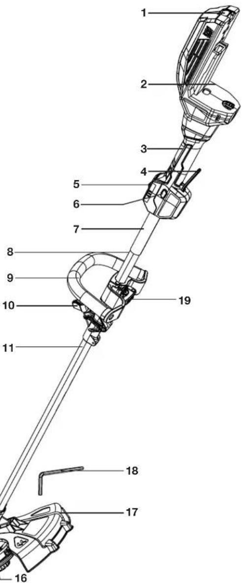 Sun Joe ION100V16STCT - Conozca su podadora inalámbrica de orilla - 2