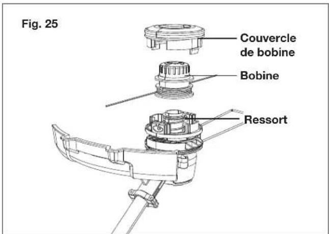 Sun Joe ION100V16STCT - Remplacement du fil de coupe - 1