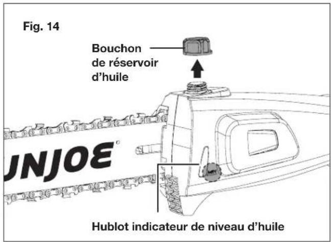 Sun Joe 24VPS10LTE - Lubrification de la chaîne - 1