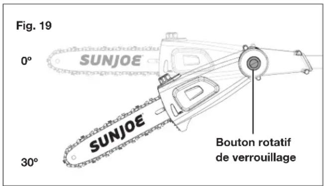 Sun Joe 24VPS10LTE - Réglage de la tête à angles multiples - 1