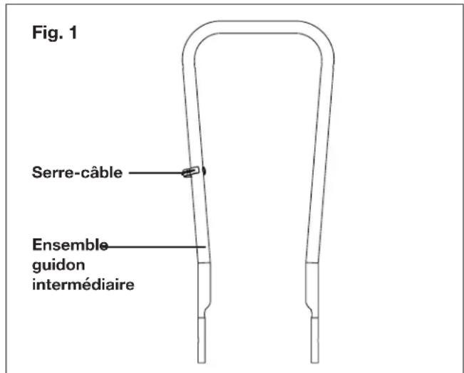 Sun Joe TJ602E - Assemblage du guidon - 1