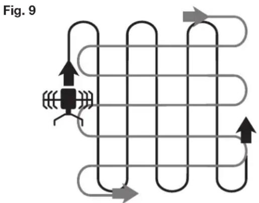 Sun Joe TJ602E - Cultivo - 1
