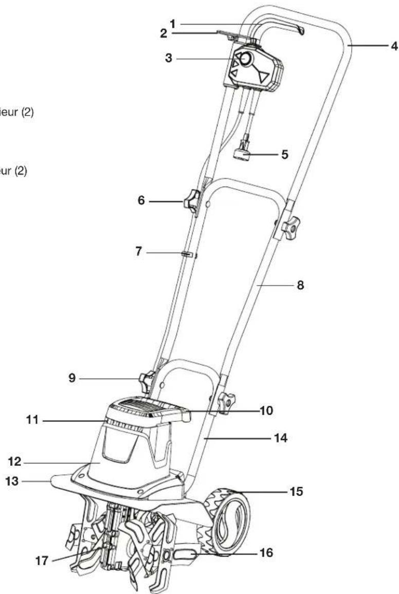 Sun Joe TJ602E - Apprenez à connaître vos rétroculteur-cultivateur électrique. - 1