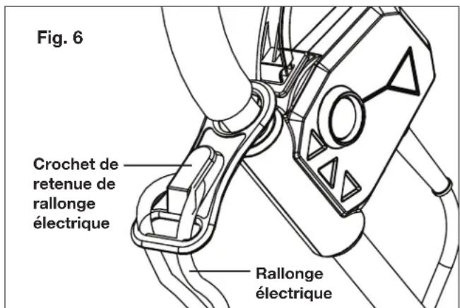 Sun Joe TJ602E - Branchement sur une source d'alimentation électrique - 1
