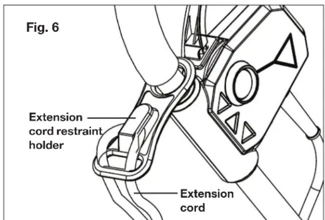 Sun Joe TJ602E - Connecting to Power Supply - 1