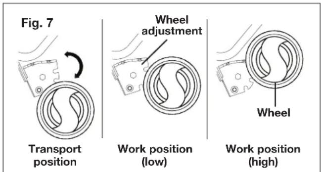 Sun Joe TJ602E - Wheel Adjustment - 1