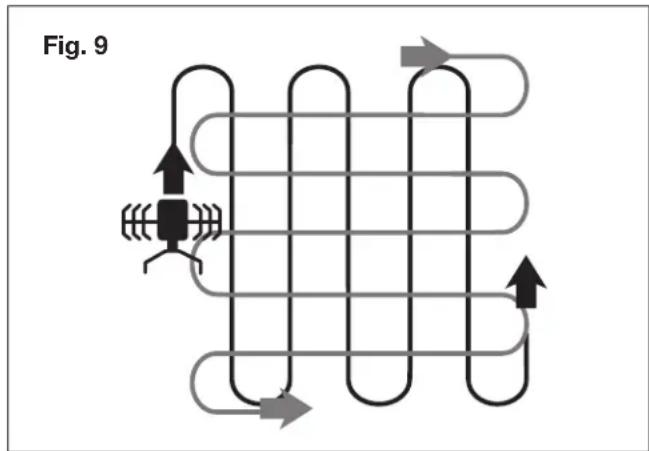 Sun Joe TJ602E - Labourage - 1