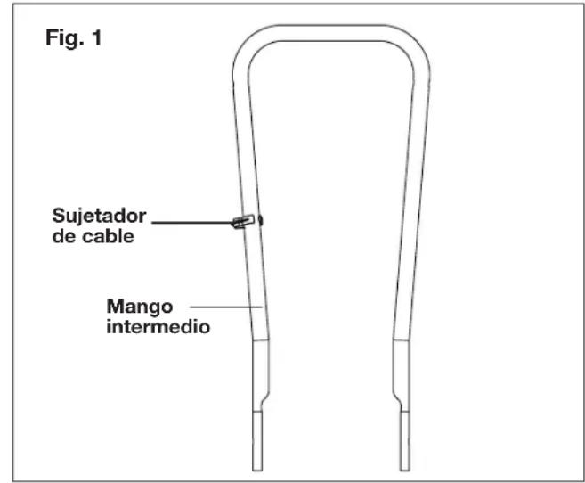 Sun Joe TJ602E - Conexión de los mangos - 1