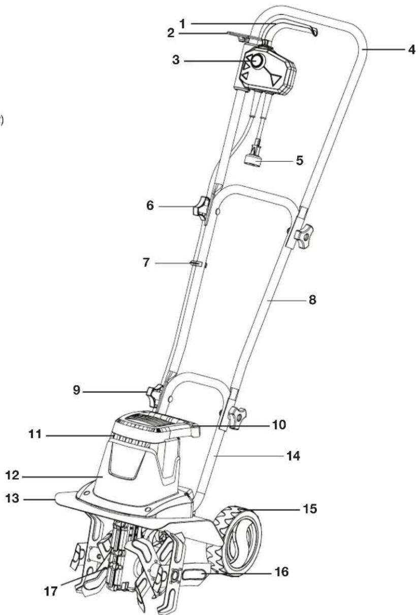 Sun Joe TJ602E - Conozca su cultivadora + labradora electrica - 1