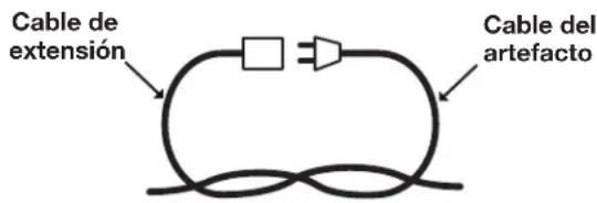 Sun Joe TJ602E - Un besoin eletrico peutcausar DANOS SEVEROS o MUERTE. Tenga enIELDa estas advertencias: - 1