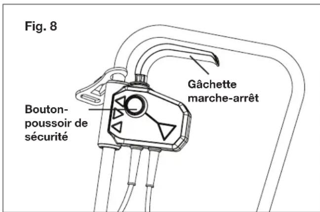 Sun Joe TJ602E - Mise en marche et arrêt - 1