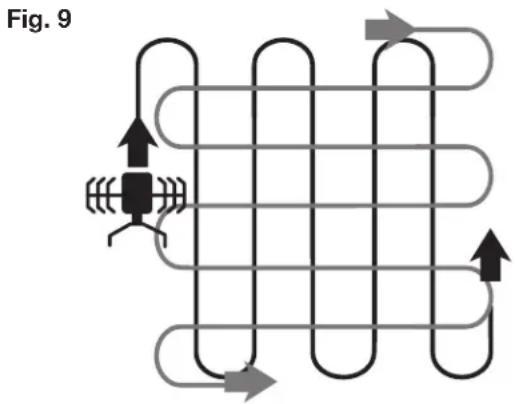 Sun Joe TJ602E - Tilling - 1