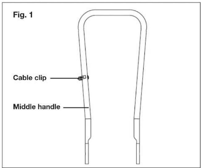 Sun Joe TJ602E - Connecting the Handles - 1