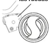 Sun Joe TJ602E - Ajuste de las ruedas - 2