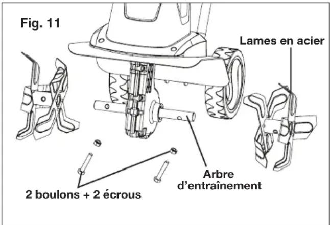 Sun Joe TJ602E - Changement des pièces - 2