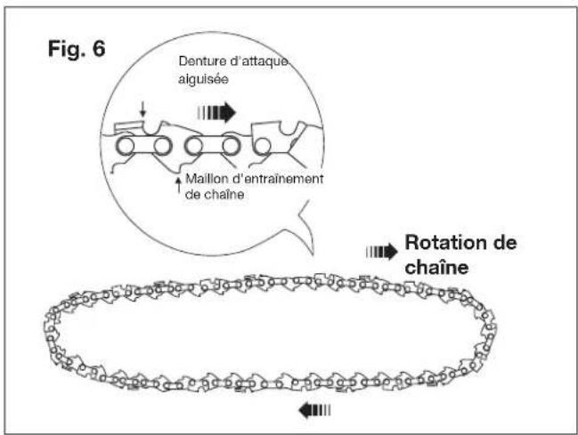 Sun Joe SWJ802ESJB - Pose/remplacement du guide-chaine et de la chaine - 6