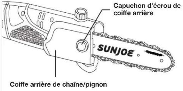 Sun Joe SWJ802ESJB - Pose/remplacement du guide-chaine et de la chaine - 13