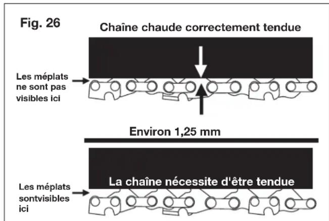 Sun Joe SWJ802ESJB - Tension de chaine - 1
