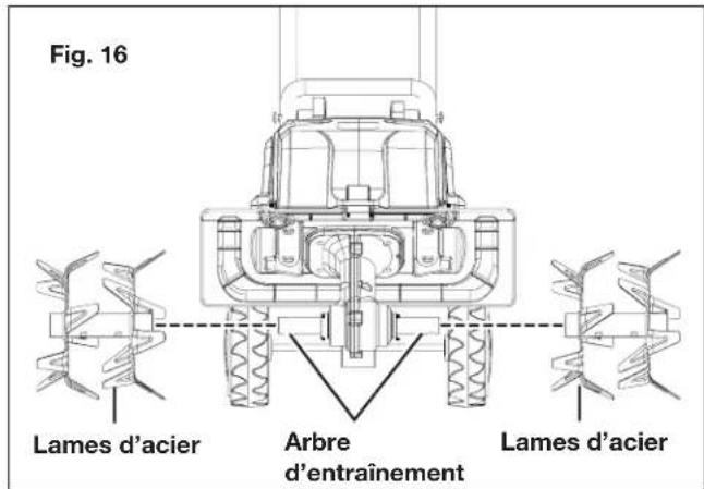 Sun Joe 24VX2TLR14CT - Changement des lames - 2