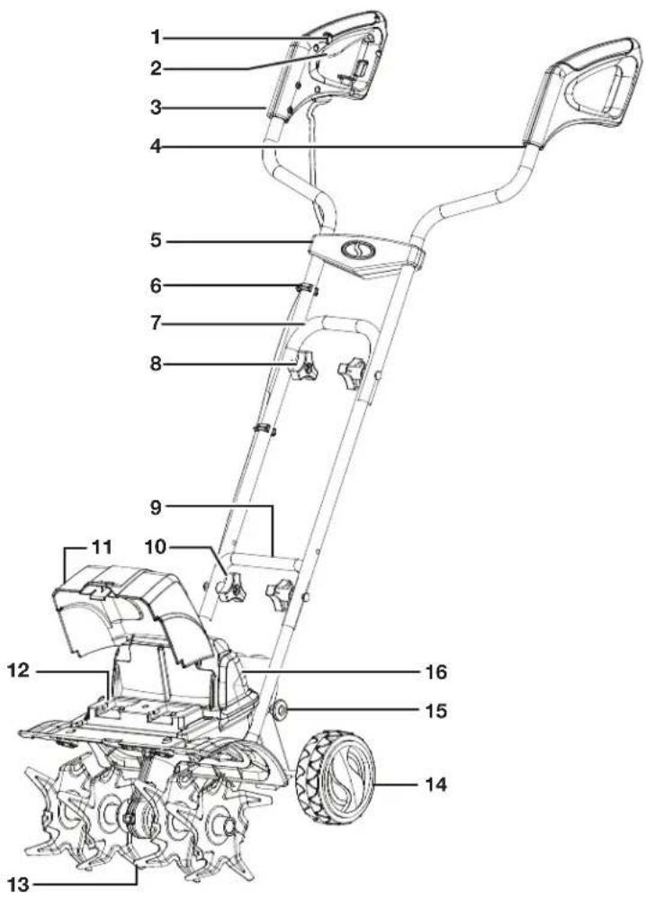 Sun Joe 24VX2TLR14CT - Conozca su cultivadora + labradora inalámbrica - 1