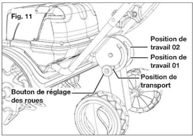Sun Joe 24VX2TLR14CT - Réglage des roues - 2