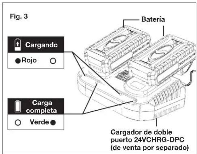 Sun Joe 24VX2TLR14CT - Carga de las baterias - 3