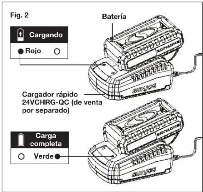 Sun Joe 24VX2TLR14CT - Carga de las baterias - 2