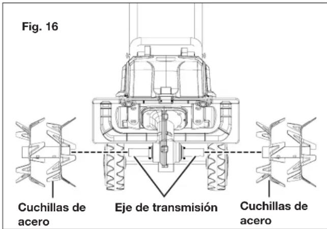 Sun Joe 24VX2TLR14CT - Cambio de cucillas - 2