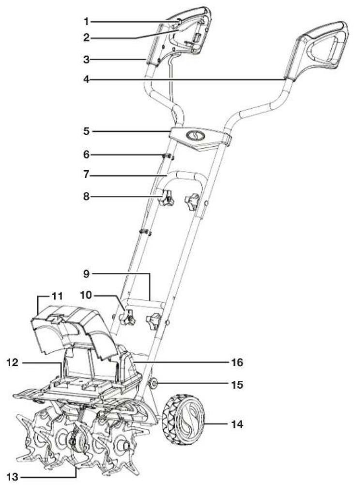 Sun Joe 24VX2TLR14CT - Apprenez à很好地 connaître votre rotoculteur-cultivateursans cordon - 1