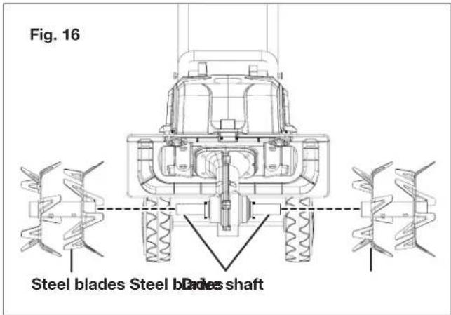 Sun Joe 24VX2TLR14CT - Changing the Blades - 2