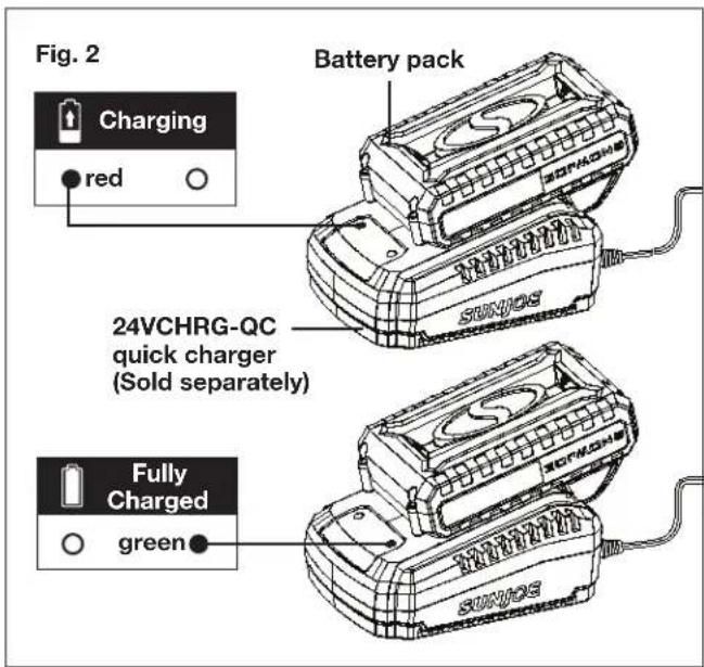 Sun Joe 24VX2TLR14CT - Charging the Batteries - 2