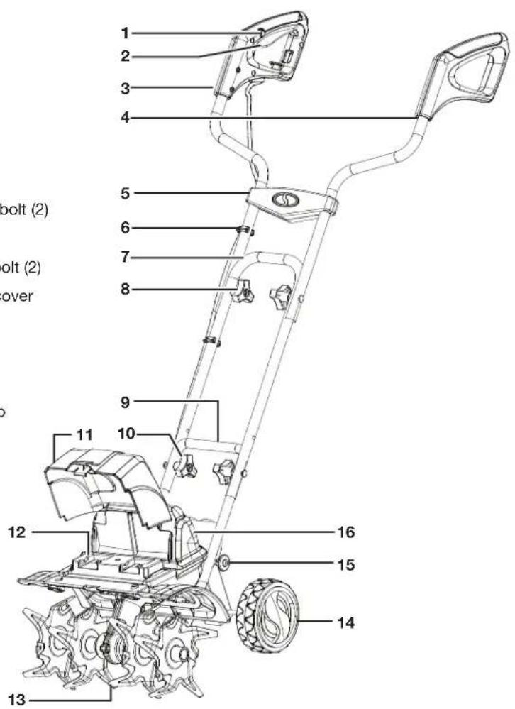 Sun Joe 24VX2TLR14CT - Know Your Cordless Tiller + Cultivator - 1