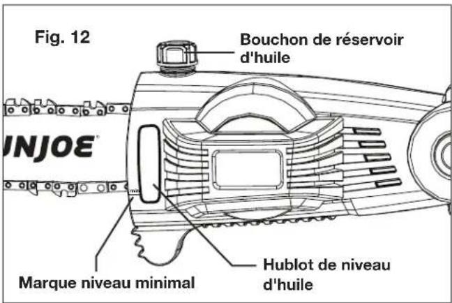 Sun Joe ION8PS2LT - MISE EN GARDE! - 1