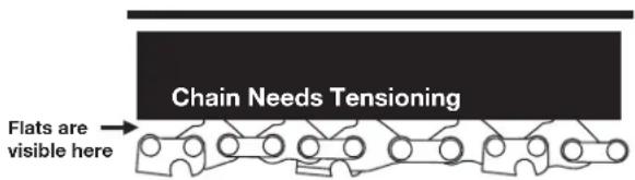 Sun Joe ION8PS2LT - Chain Tension - 2