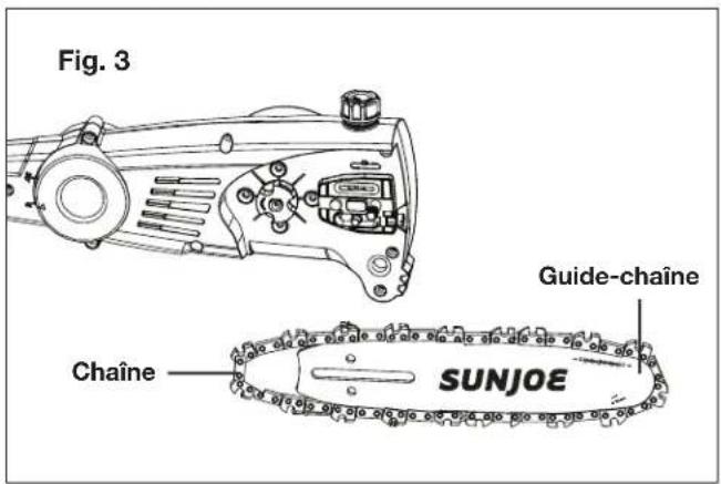 Sun Joe ION8PS2LT - Pose/remplacement du guide-chaine et de la chaine - 3