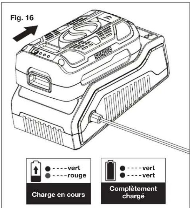 Sun Joe ION8PS2LT - Comment charger la batterie - 3