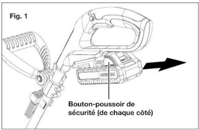 Sun Joe 24VGT10CT - Comment charger la batterie - 1