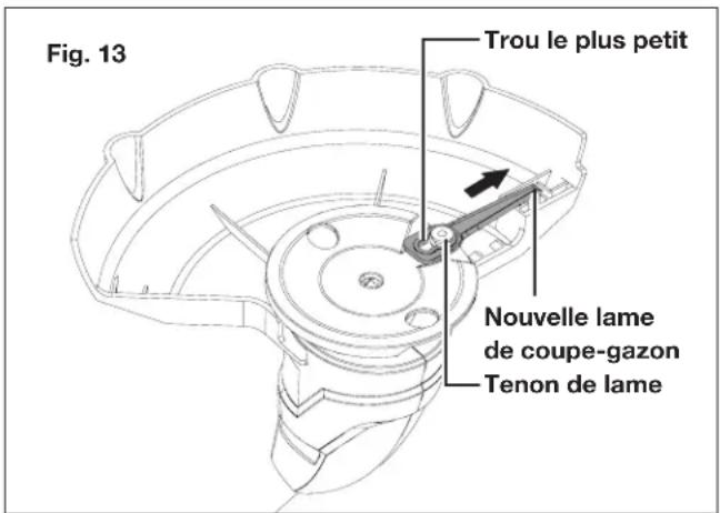 Sun Joe 24VGT10CT - Remplacement de la lame du coupe- gazon - 2