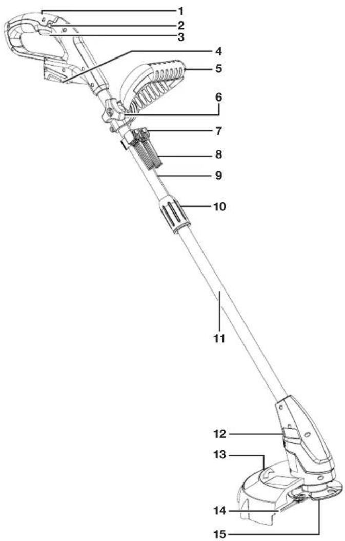 Sun Joe 24VGT10CT - Apprenez à mieux connaître votre coupe-gazon sans cordon - 1