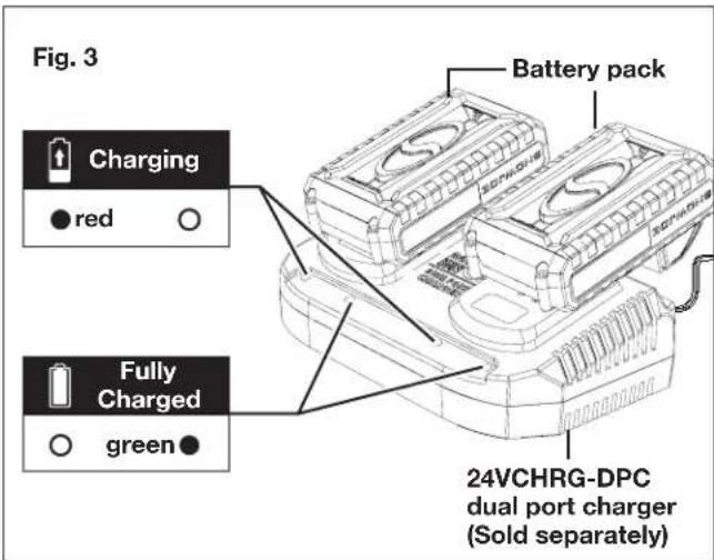 Sun Joe 24VGT10CT - Charging the Battery - 3