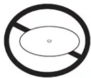 Sun Joe 24VGT10CT - CONSIGNES DE SÉCURITÉ SUPPLÉMENTAIRES POUR COUPE-GAZON - 3