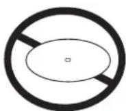 Sun Joe 24VGT10CT - ADDITIONAL SAFETY INSTRUCTIONS FOR GRASS TRIMMER - 3