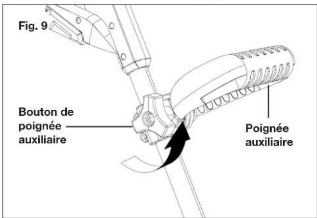 Sun Joe 24VGT10CT - Réglage de la poignée auxiliaire - 1